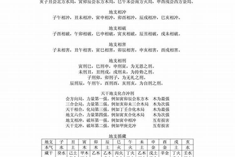 八字财库未开啥意思