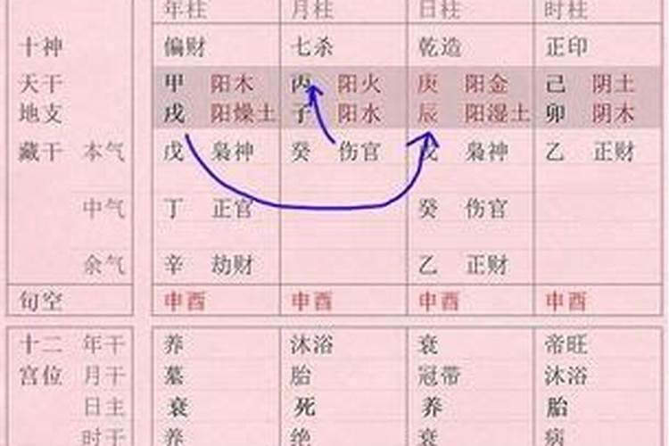 僧伽吒经是不是超度婴灵的