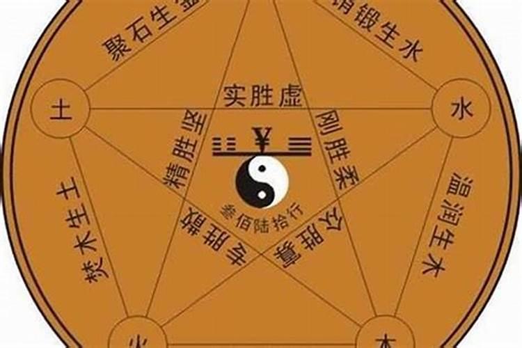 八字里面的星运是什么意思