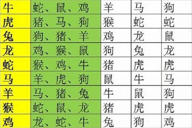 八字相克的人在一起会怎样