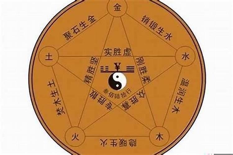 怎么看八字正印带华盖