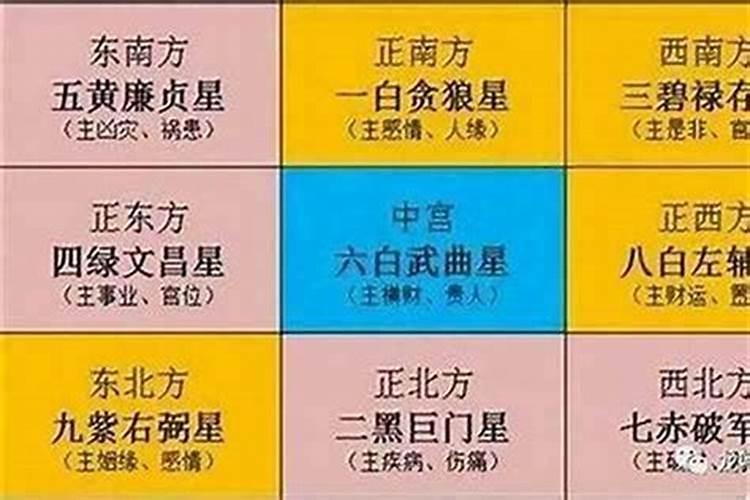 2019犯太岁的4大生肖有哪些