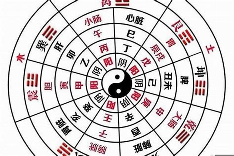 八字全阳都是童子命吗