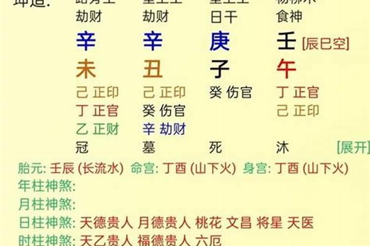 八字取用神的绝招是什么