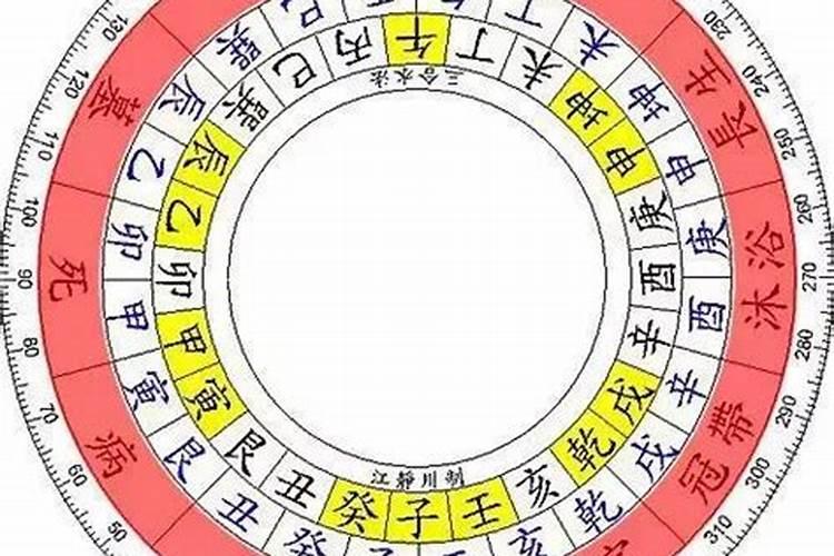 八字合婚怎么看双方大运配对好不好