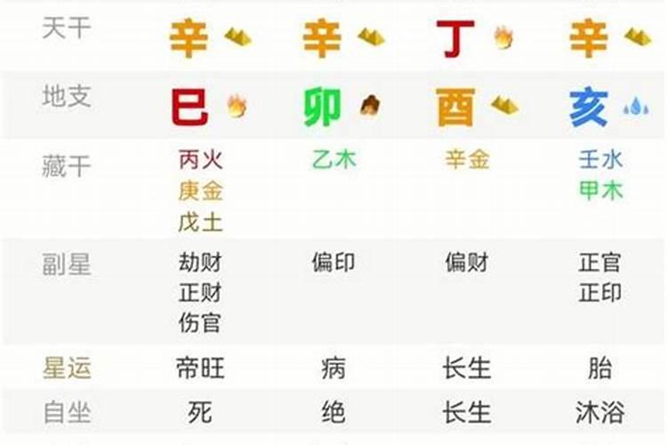 八字过硬八字喜金是什么意思