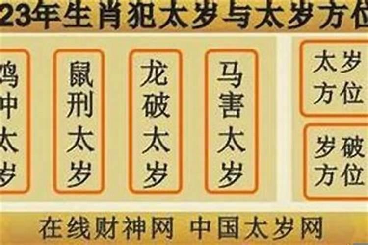 八字如何推算工作