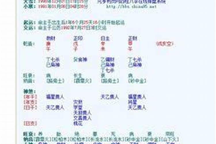 八字七杀多是什么意思