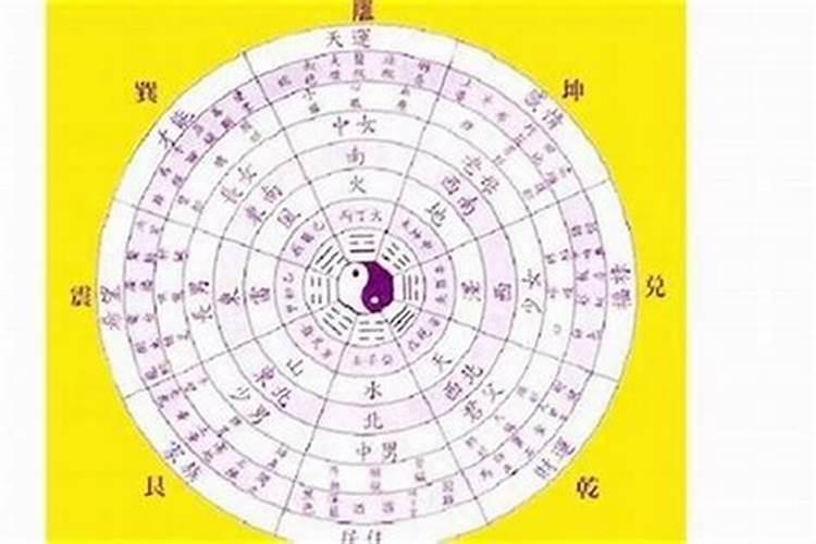 八字流年伤劫是什么意思命如何