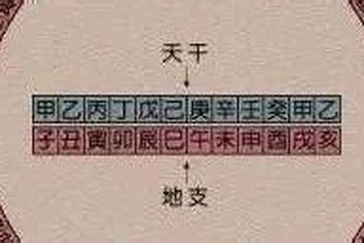 八字带甲子是童子命吗