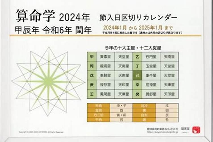 八字测2024年运势及运程