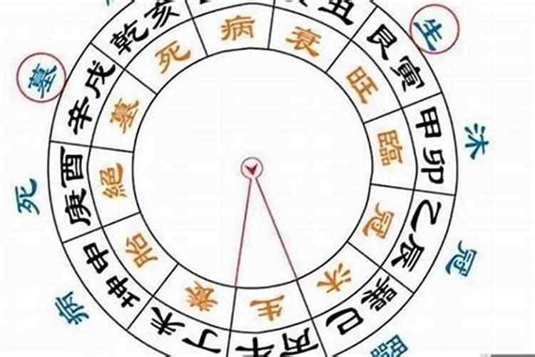 化解犯太岁口诀是什么意思