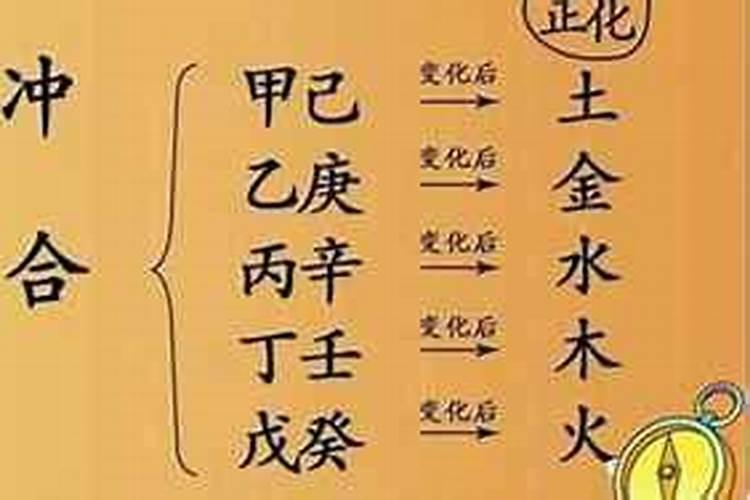 八字合戊癸合什么