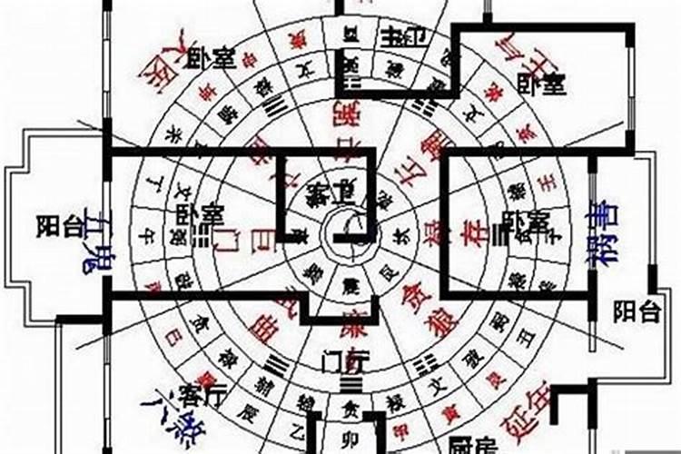 容易犯小人的风水摆件