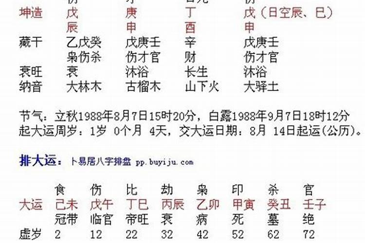 结婚属相犯冲啥意思