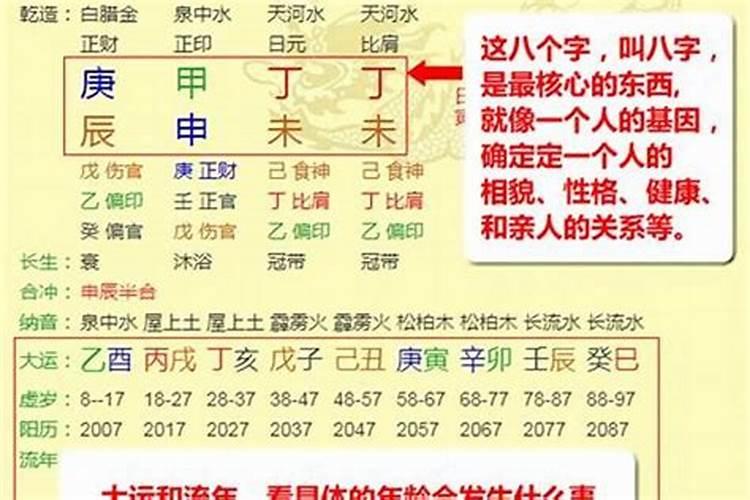 害太岁和犯太岁哪个严重点呢