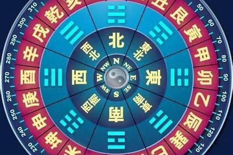 2022太岁位置在家里哪个方位