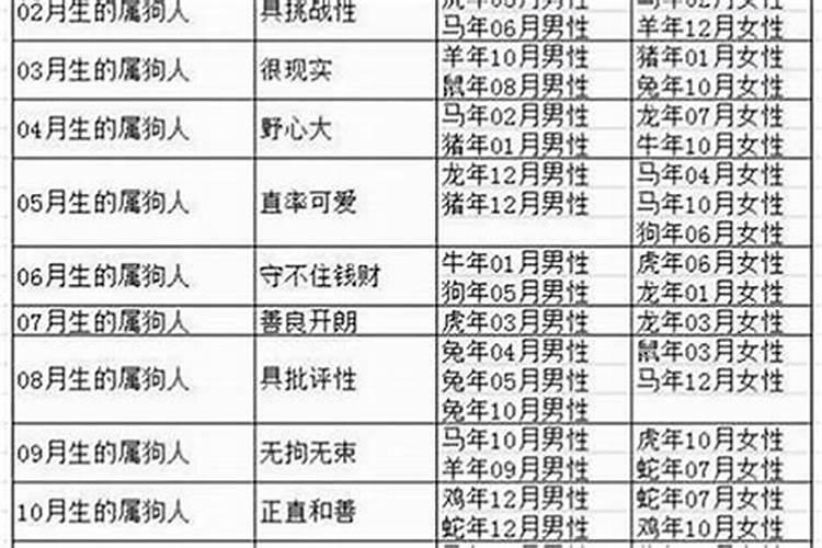 五行八字能断定婚姻吗男