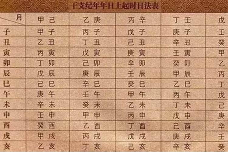 八字巳午未有什么用