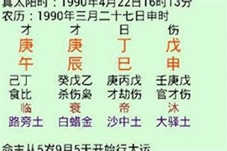 八字解析姻缘何时来