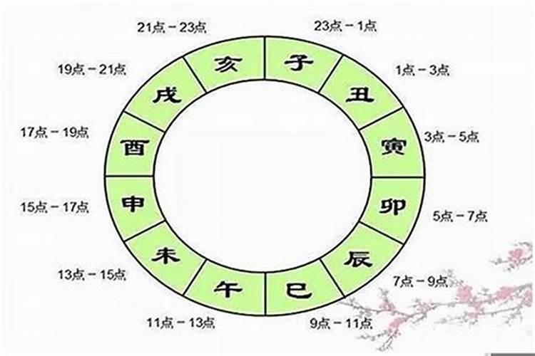 害太岁和刑太岁什么意思啊区别