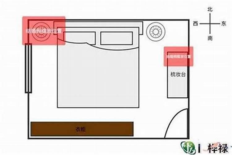 卧室风水布局怎么摆放才好