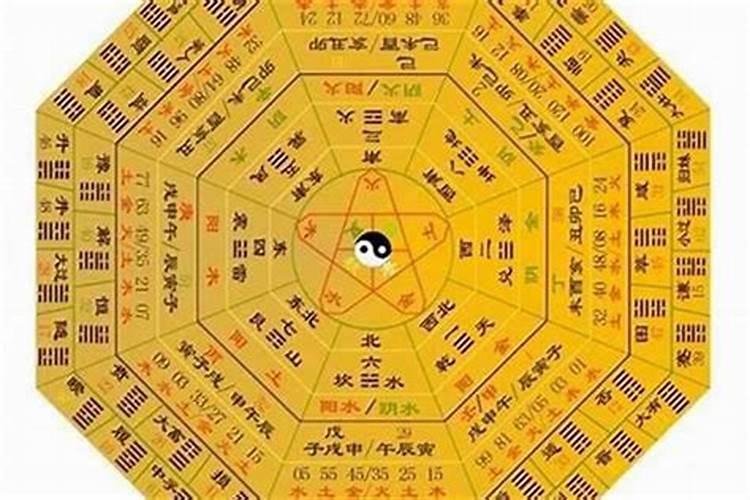 2020年太岁符什么时候烧掉,请太岁符有什么讲究