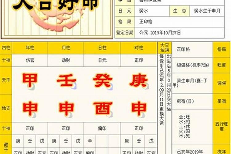 四柱八字格局取用