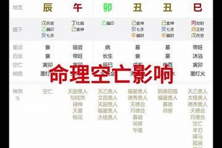 婚姻怎么看八字合不合格呀