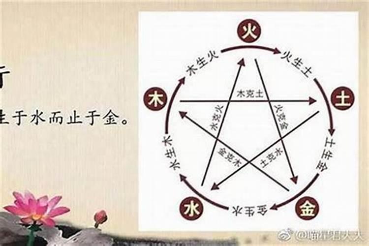 八字不合的星座