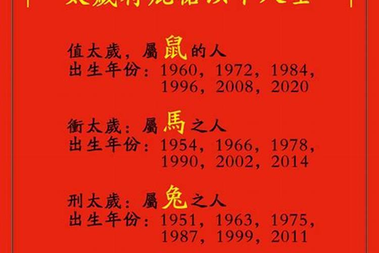 2020年刑太岁有哪些生肖