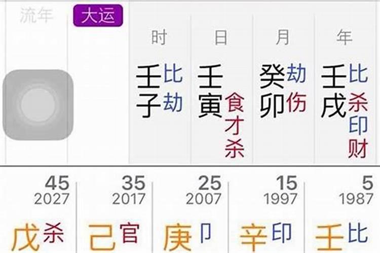 2022年属虎本命年佩戴什么男