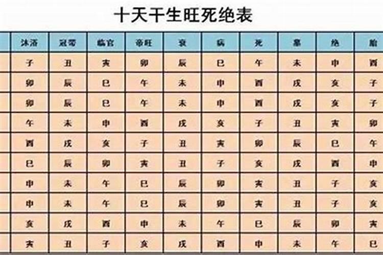 属猴人2022年冲太岁吗