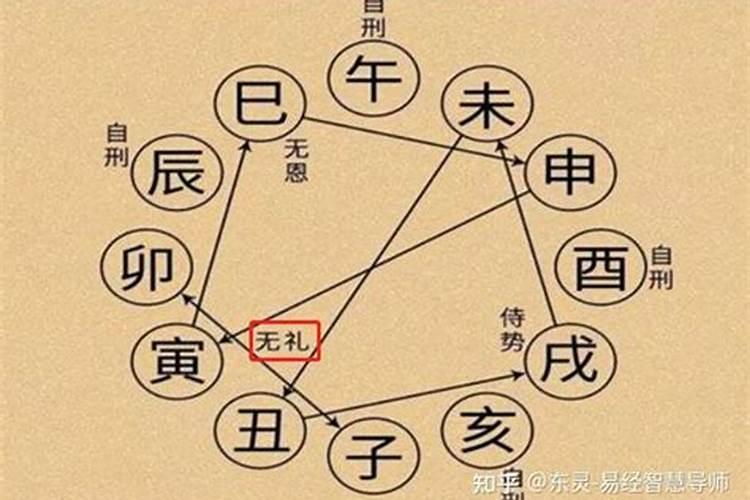 婚后经常梦见暗恋的人