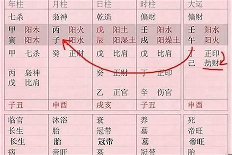 石首道士如何做法事