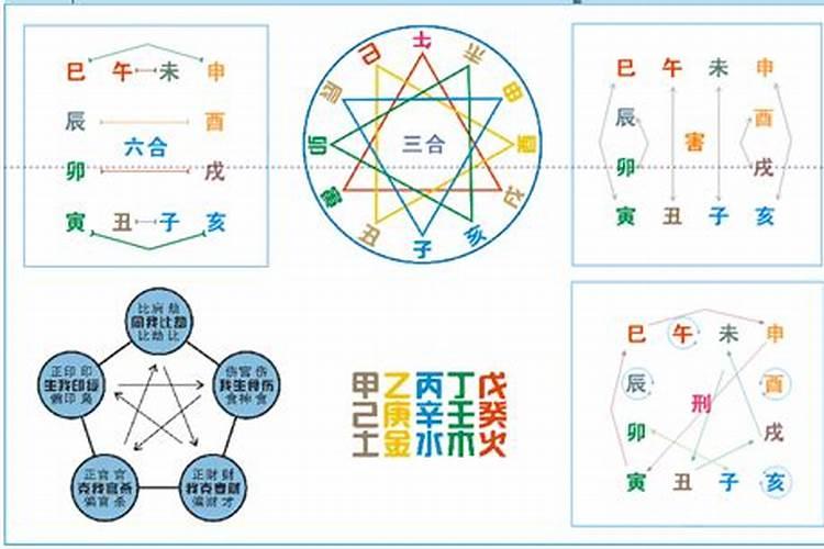 属虎的和属虎的合不合得来