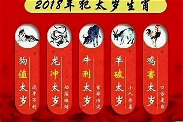 2022犯太岁属相有哪几个