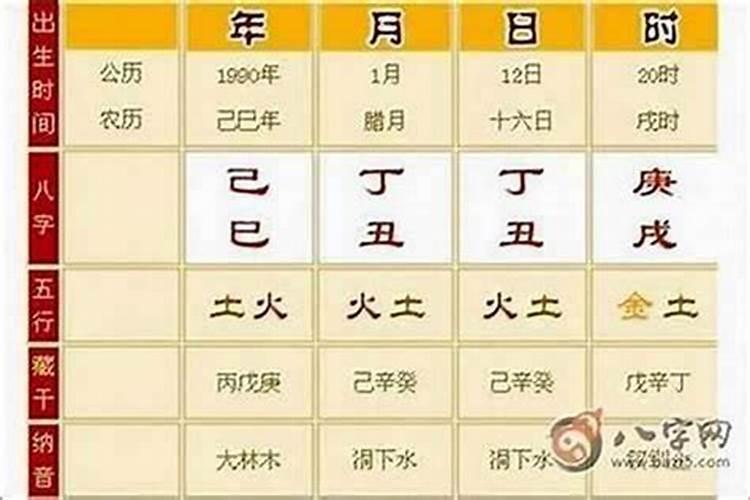 怎么区分八字命硬或者弱