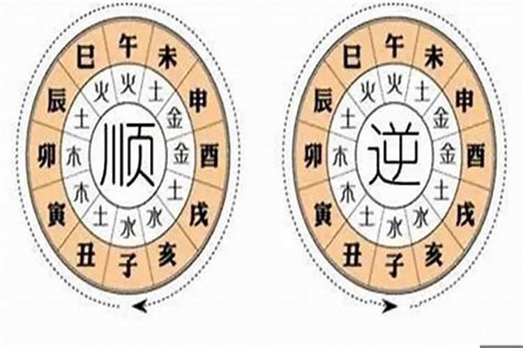 算八字大运是什么意思啊