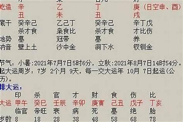 八字实战大讲义完整版