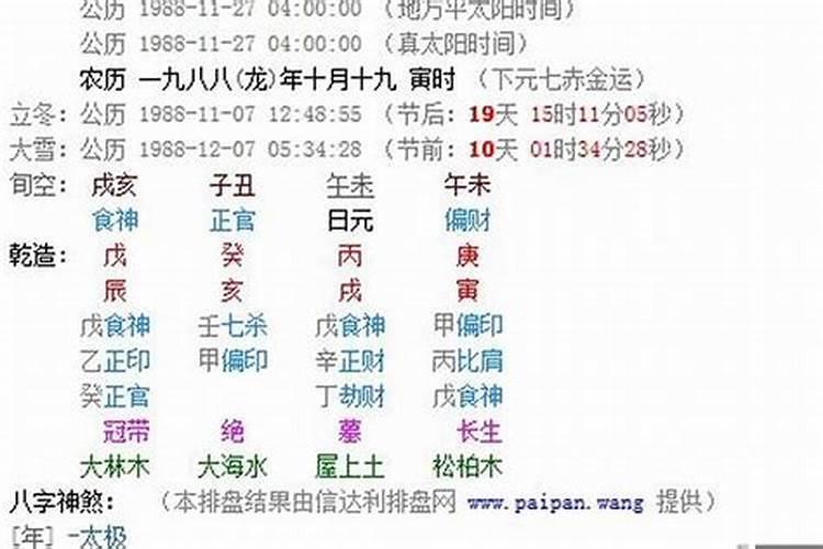 大运伤官逢各流年