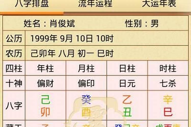 八字中哪是婚姻宫位