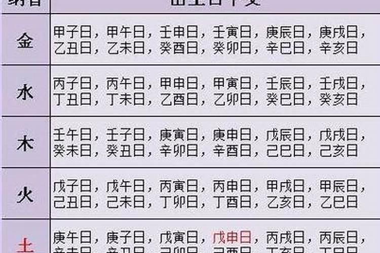 八字合婚的好处