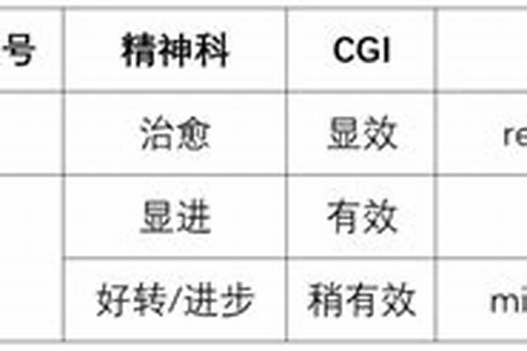 男鸡和女龙属相婚配吗婚姻如何