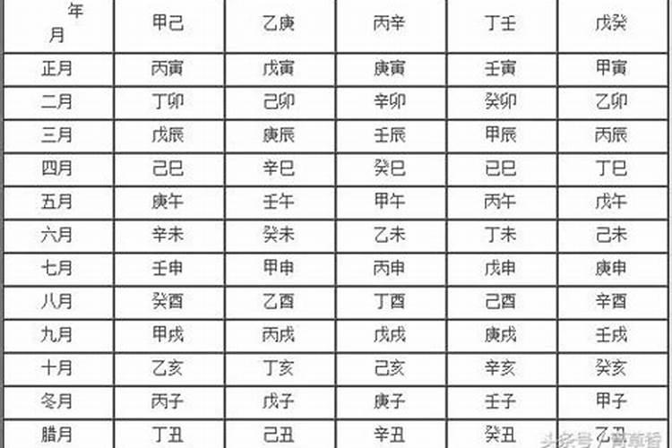 八字不收钱