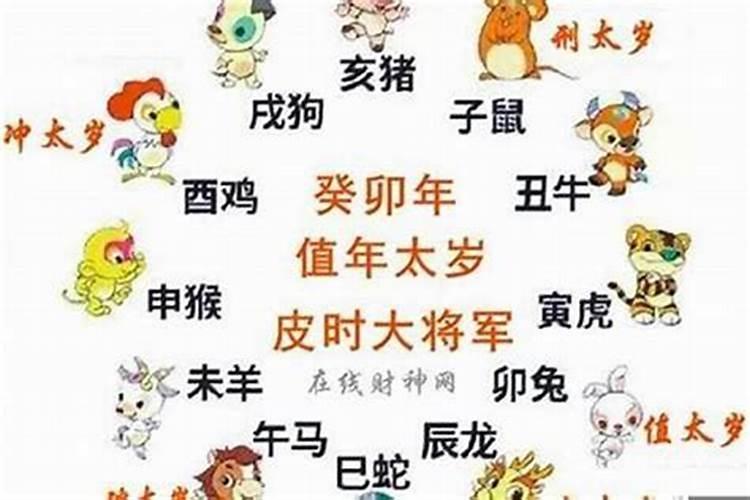 本命年是多少岁到多少岁