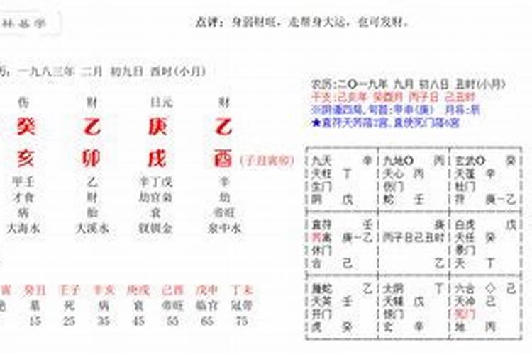 合婚八字日柱相害会怎样吗