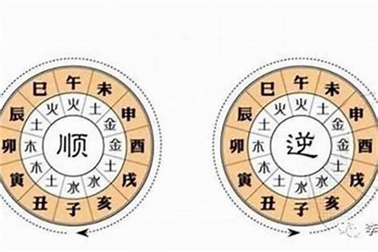 怎么分析大运流年对八字的关系