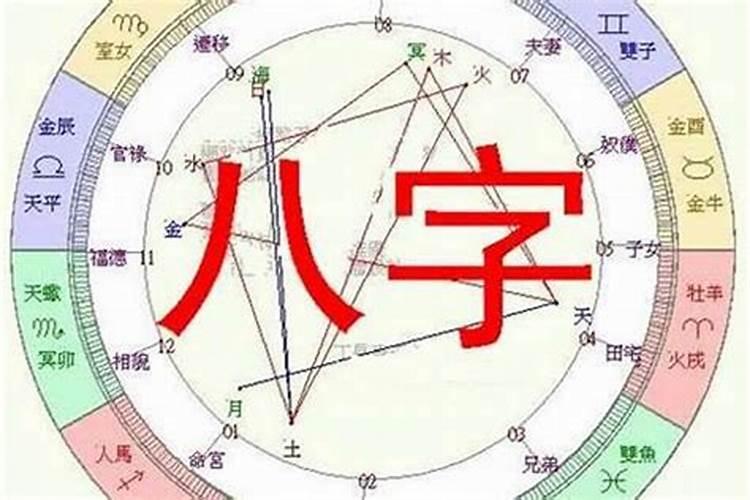 八字纳音算命法