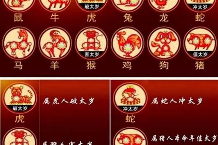 2021属虎人犯太岁